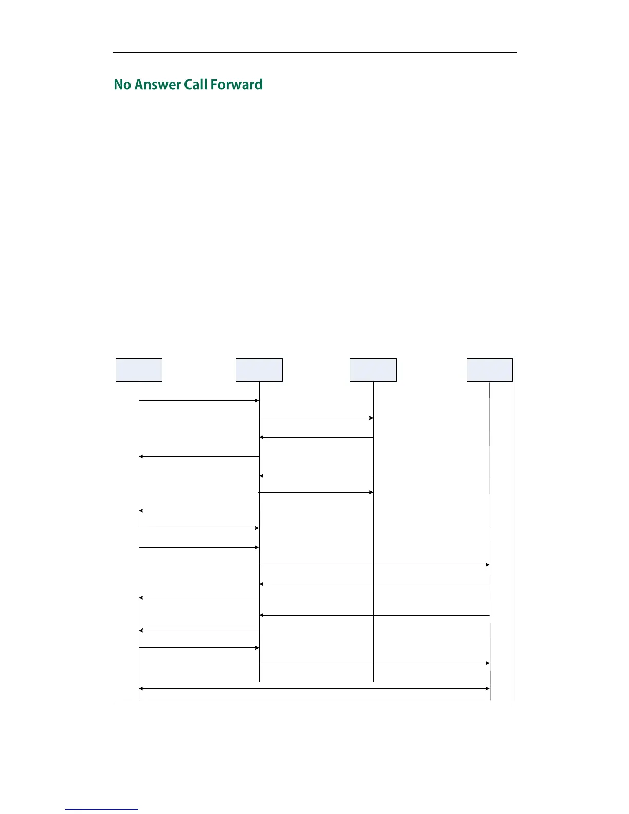 Page #417 background image