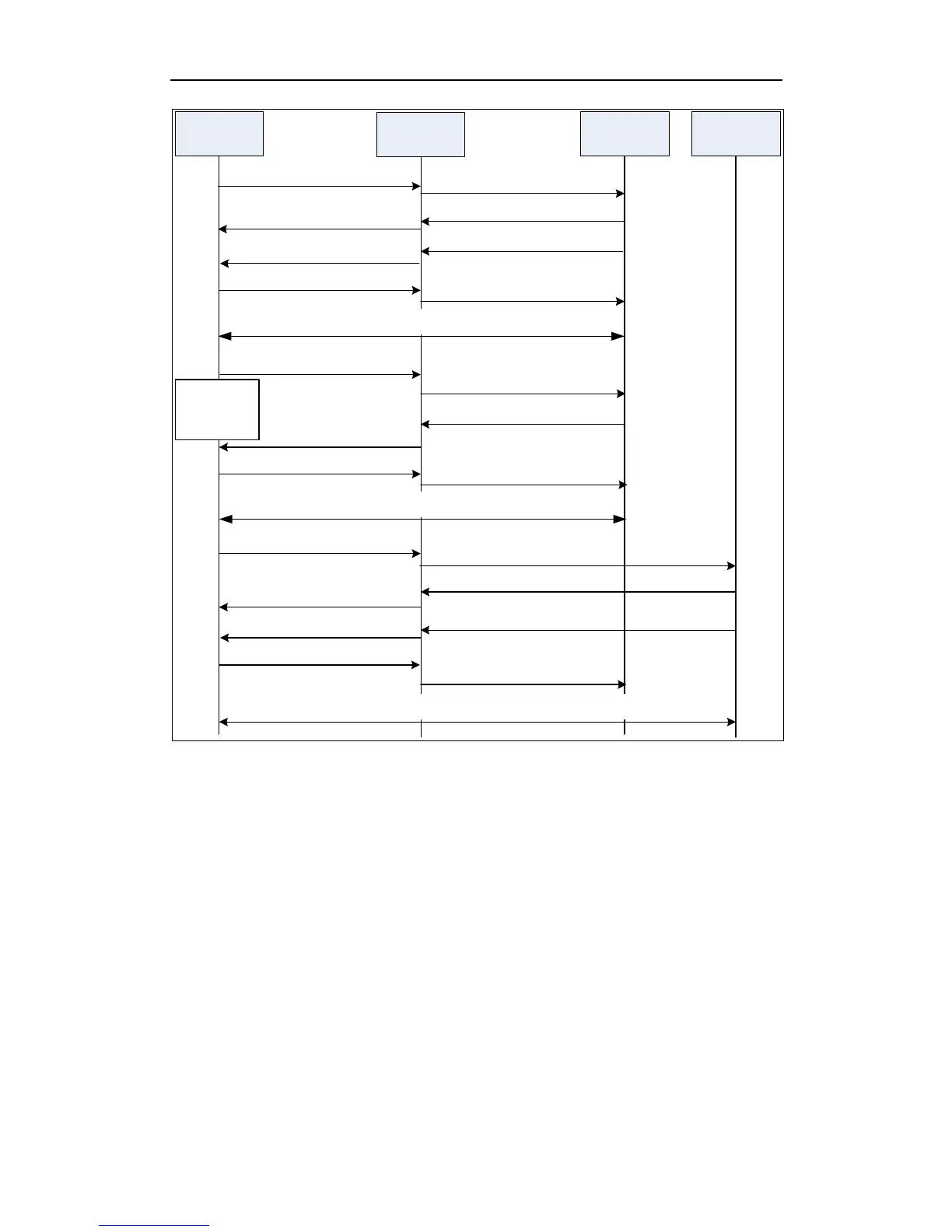 Page #421 background image