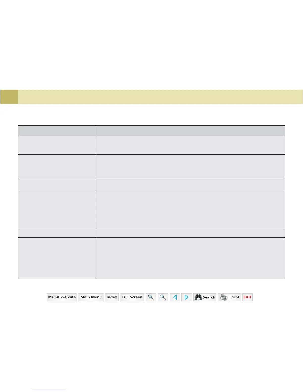 Page #143 background image