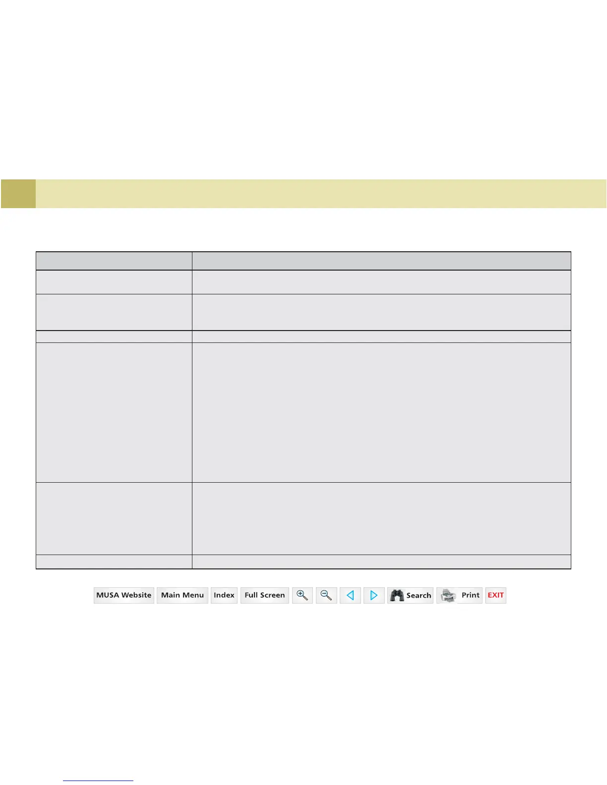 Page #145 background image