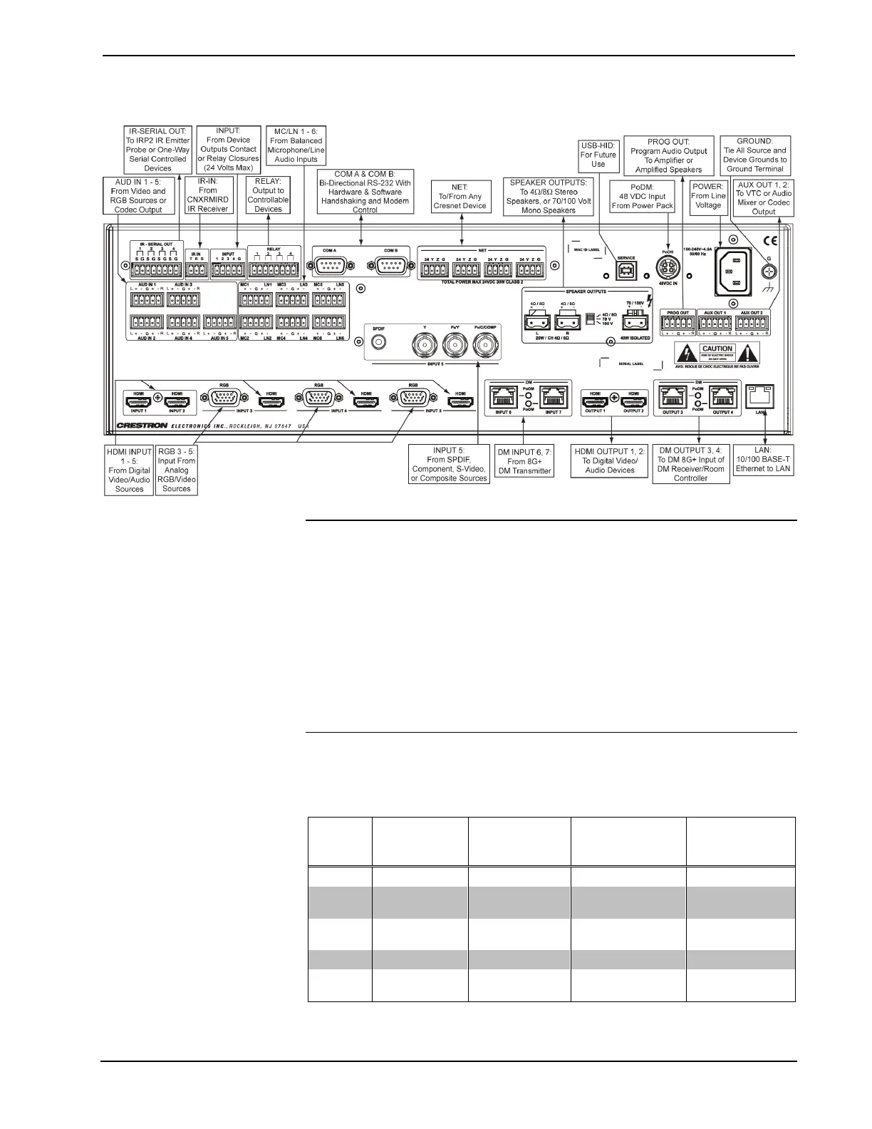 Page #40 background image