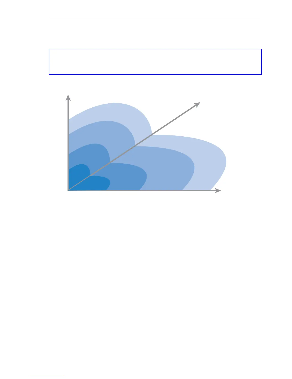 Page #321 background image