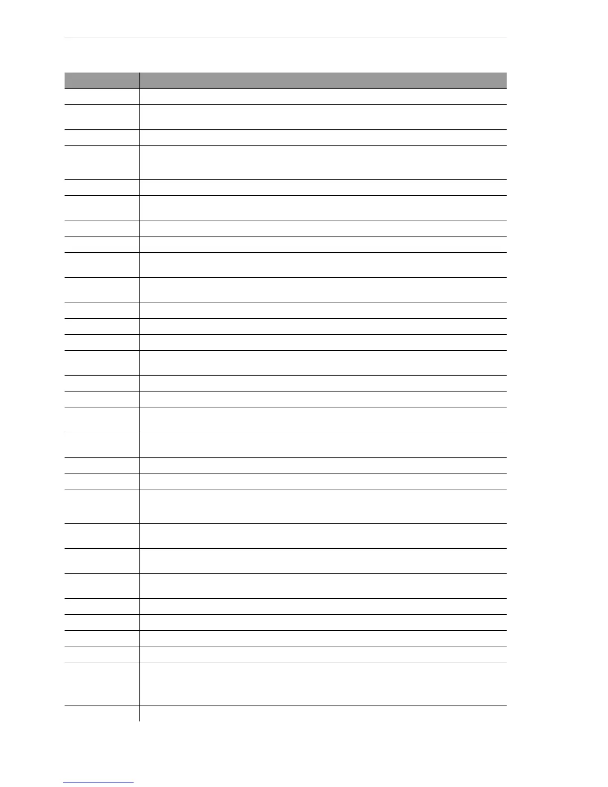 Page #530 background image