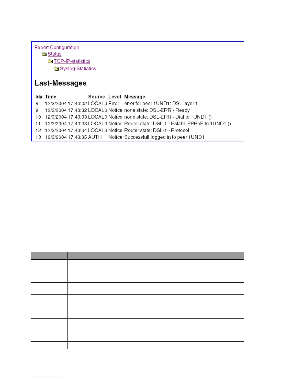 Page #232 background image