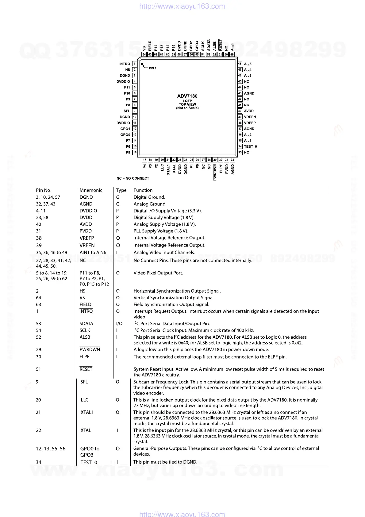 Page #55 background image