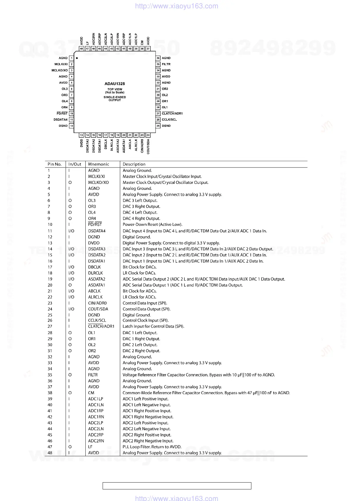 Page #58 background image