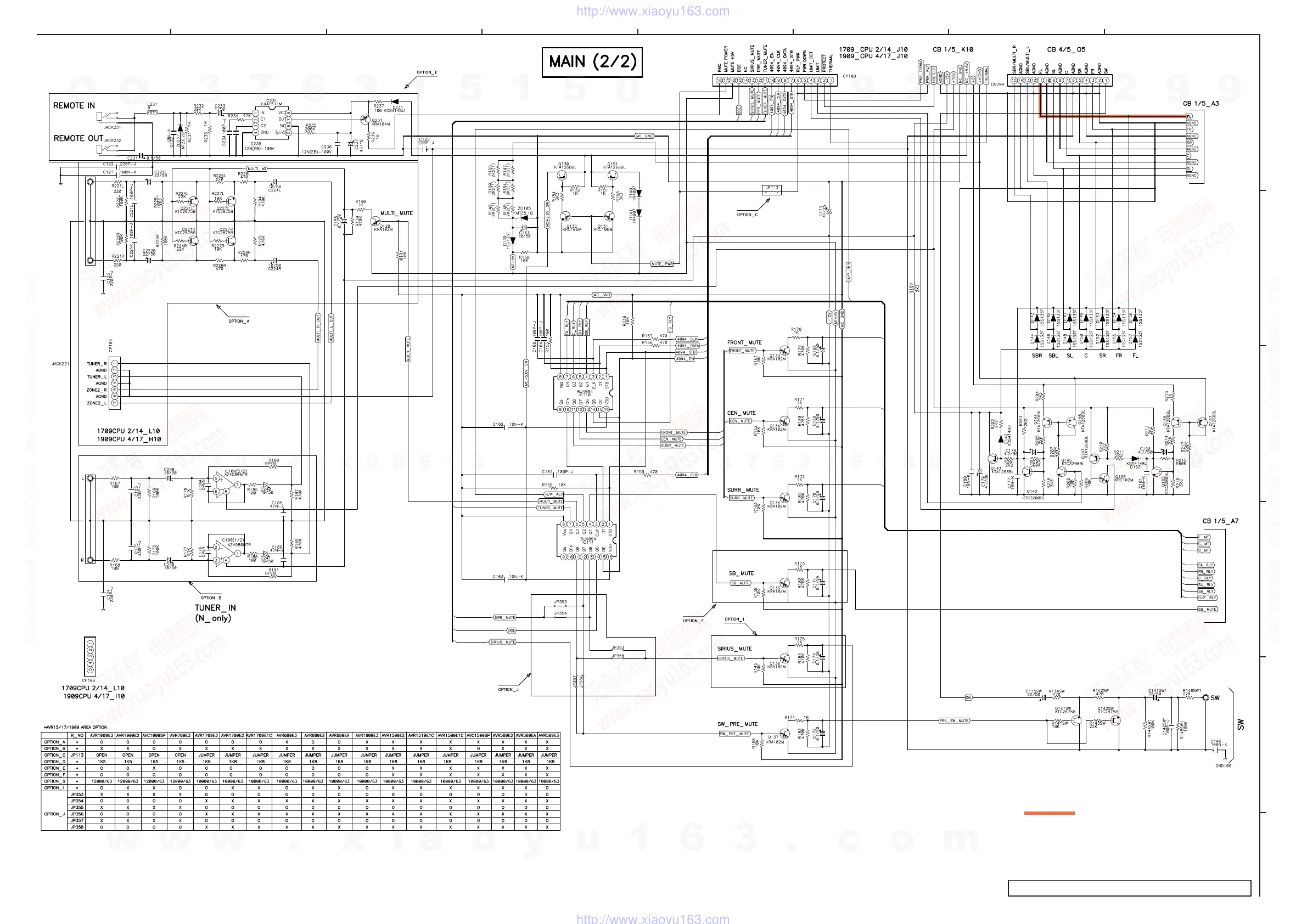 Page #130 background image