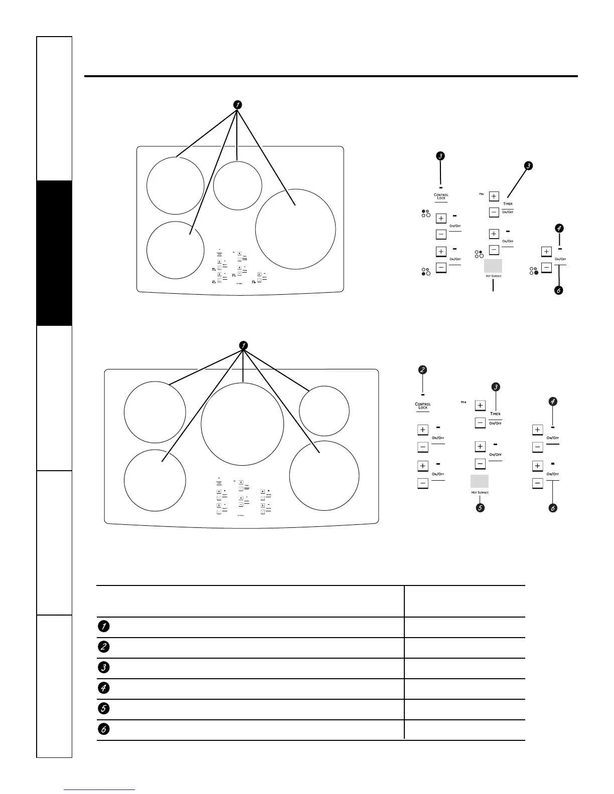 Page #32 background image