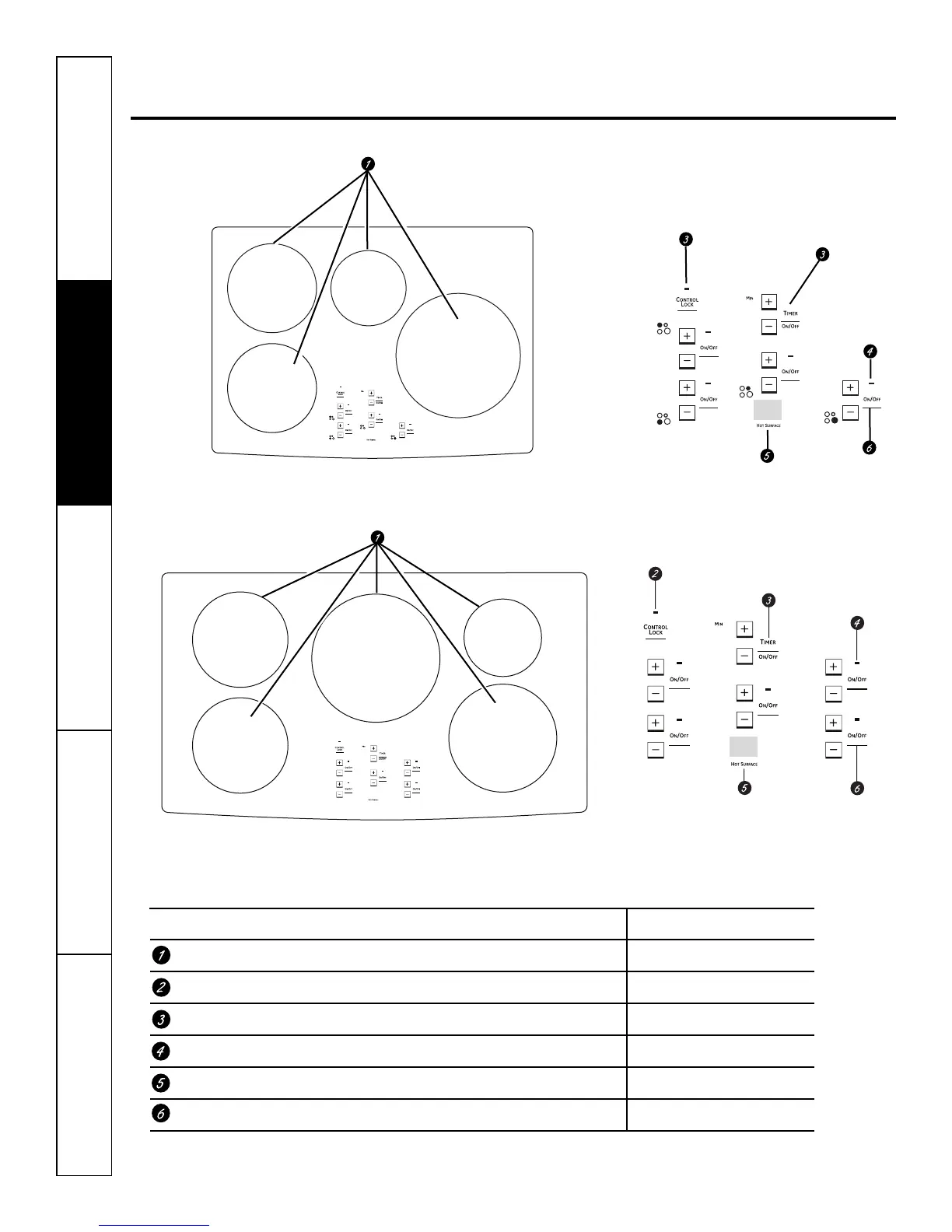 Page #6 background image