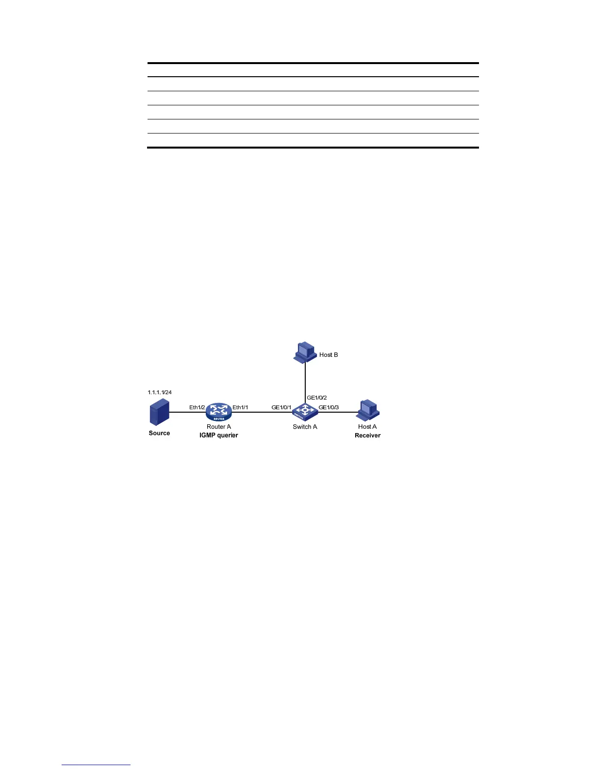 Page #267 background image