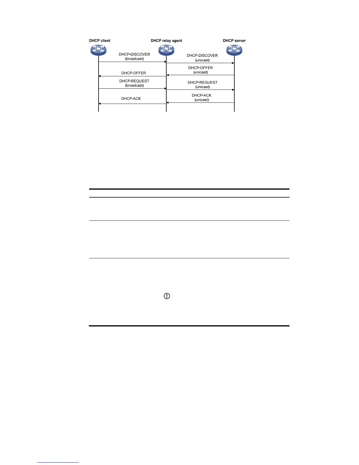 Page #287 background image