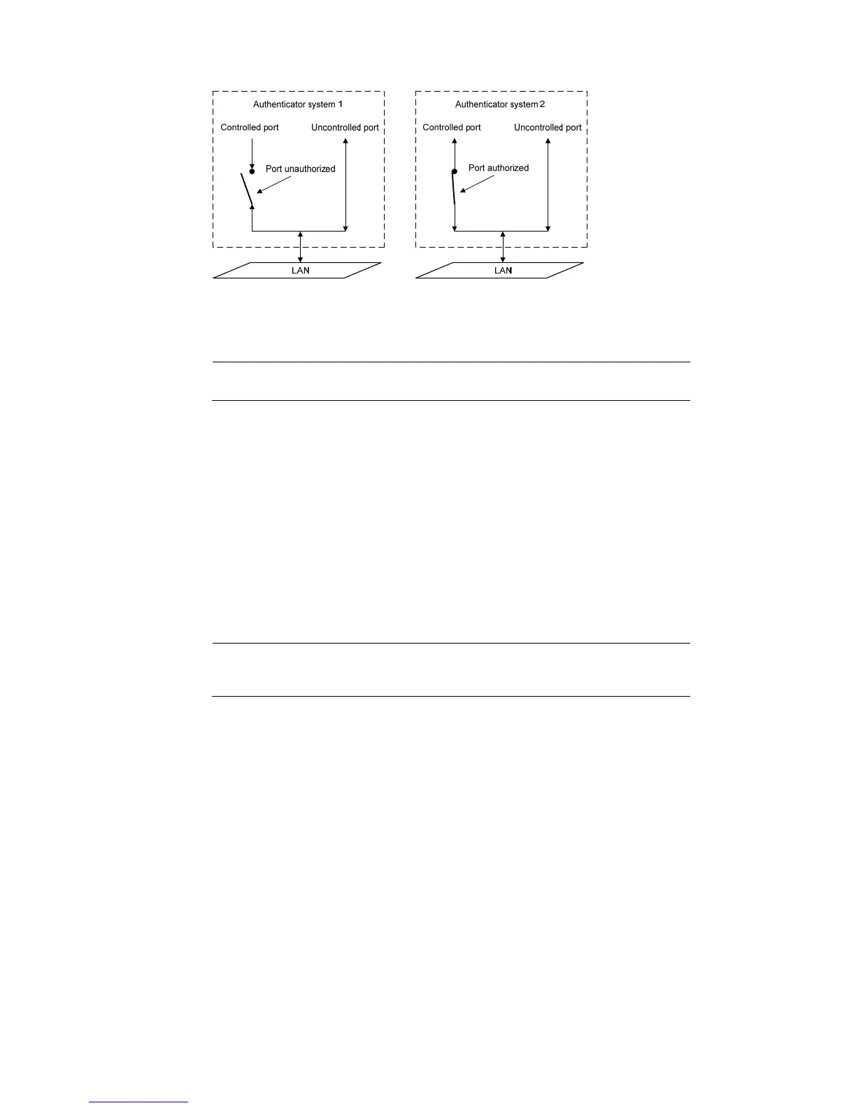 Page #327 background image