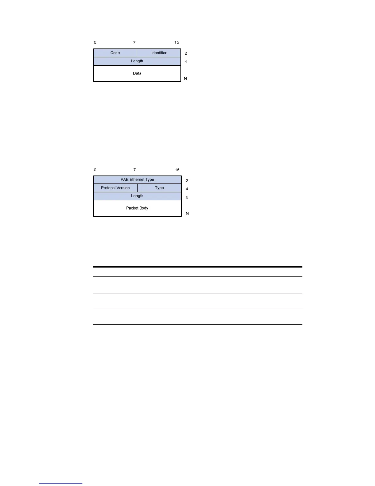 Page #328 background image