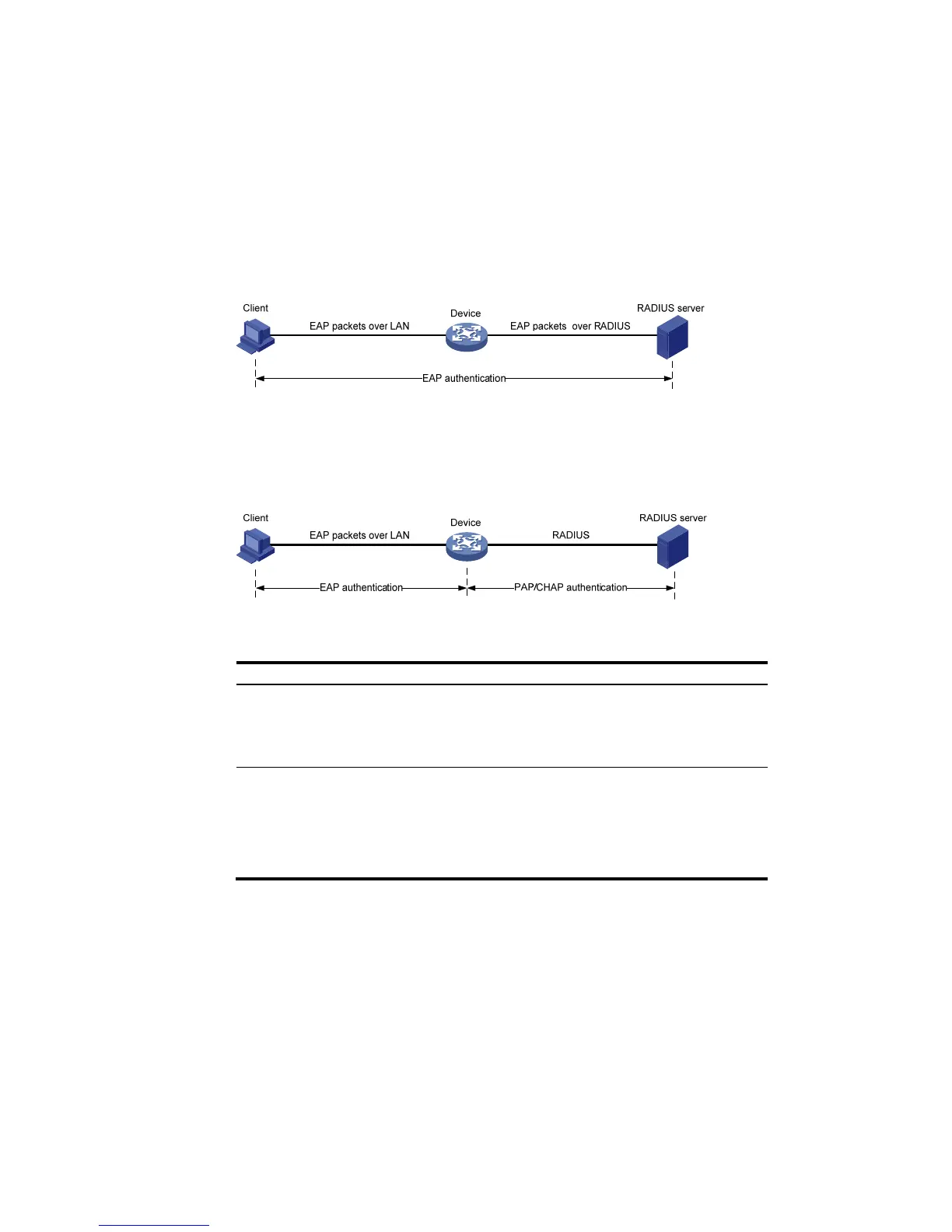 Page #330 background image