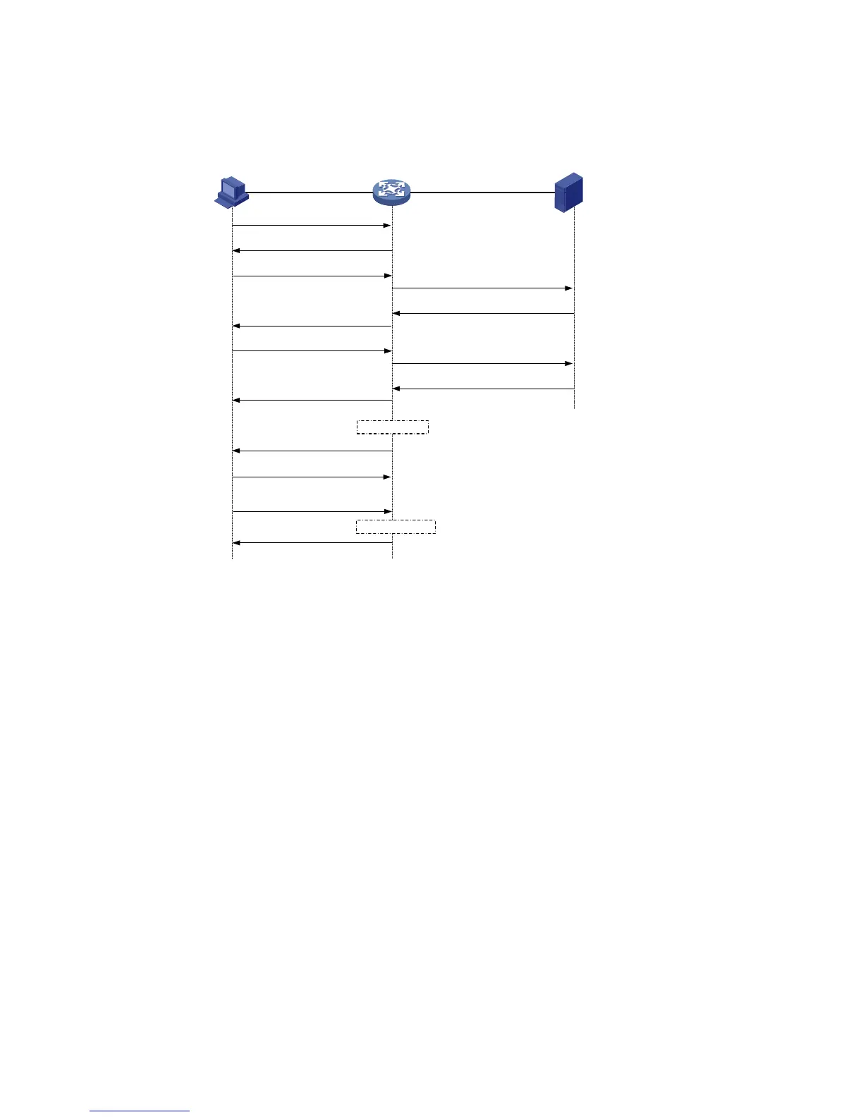 Page #331 background image