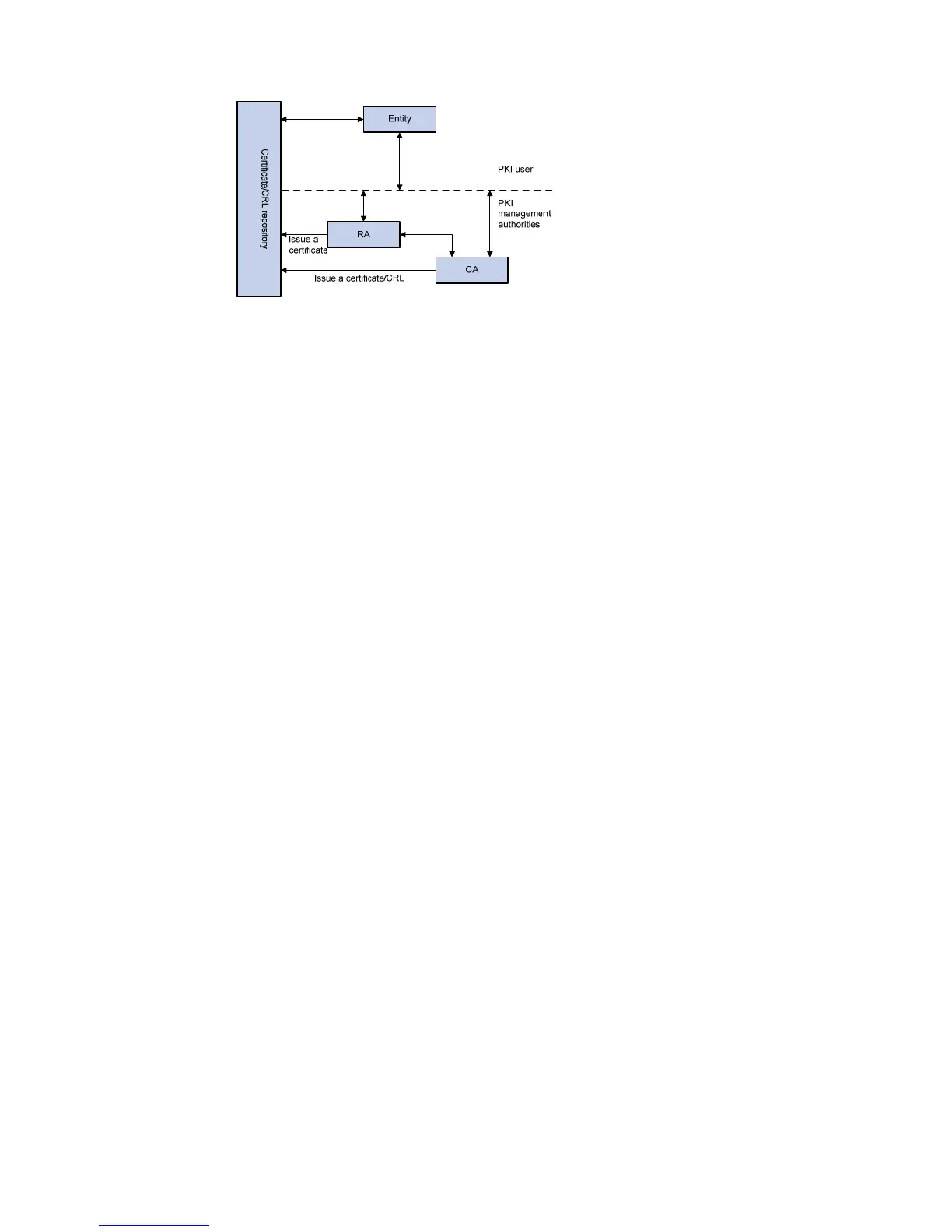 Page #389 background image