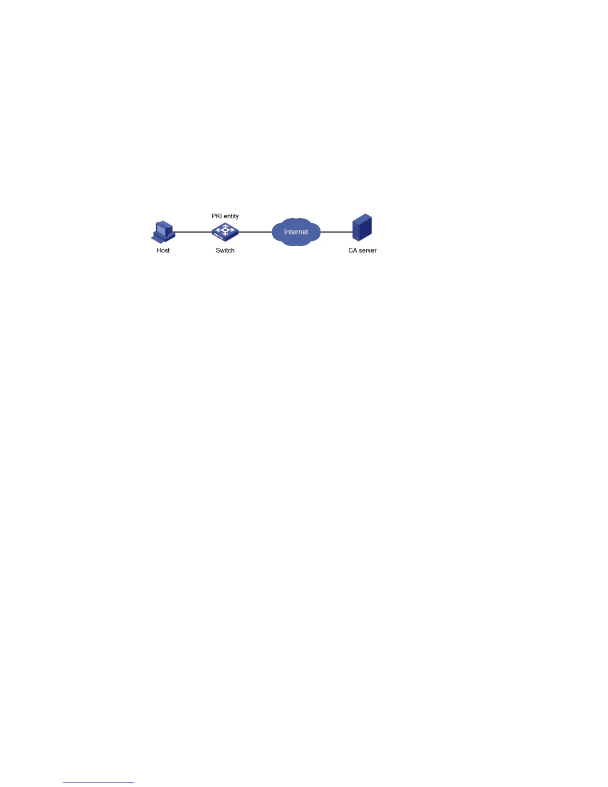 Page #402 background image