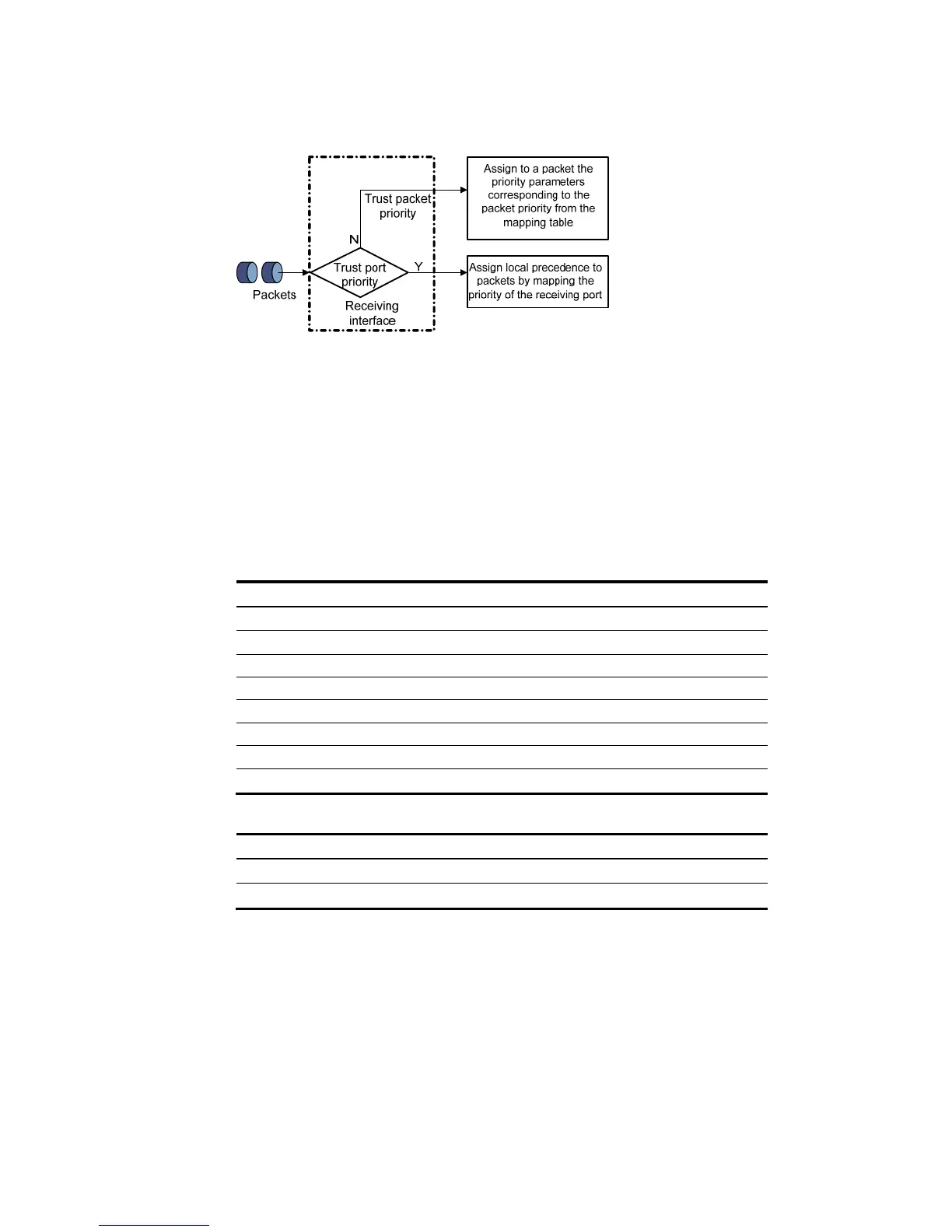 Page #436 background image