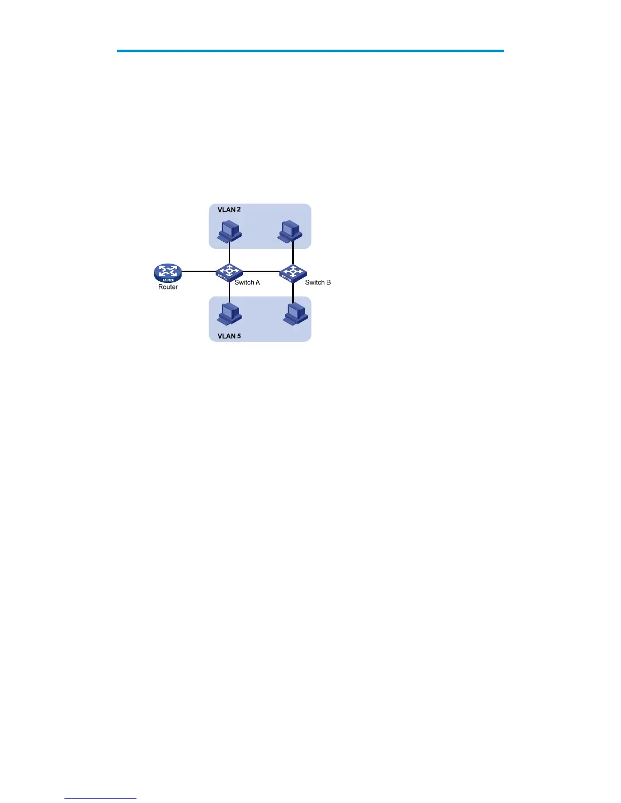 Page #147 background image