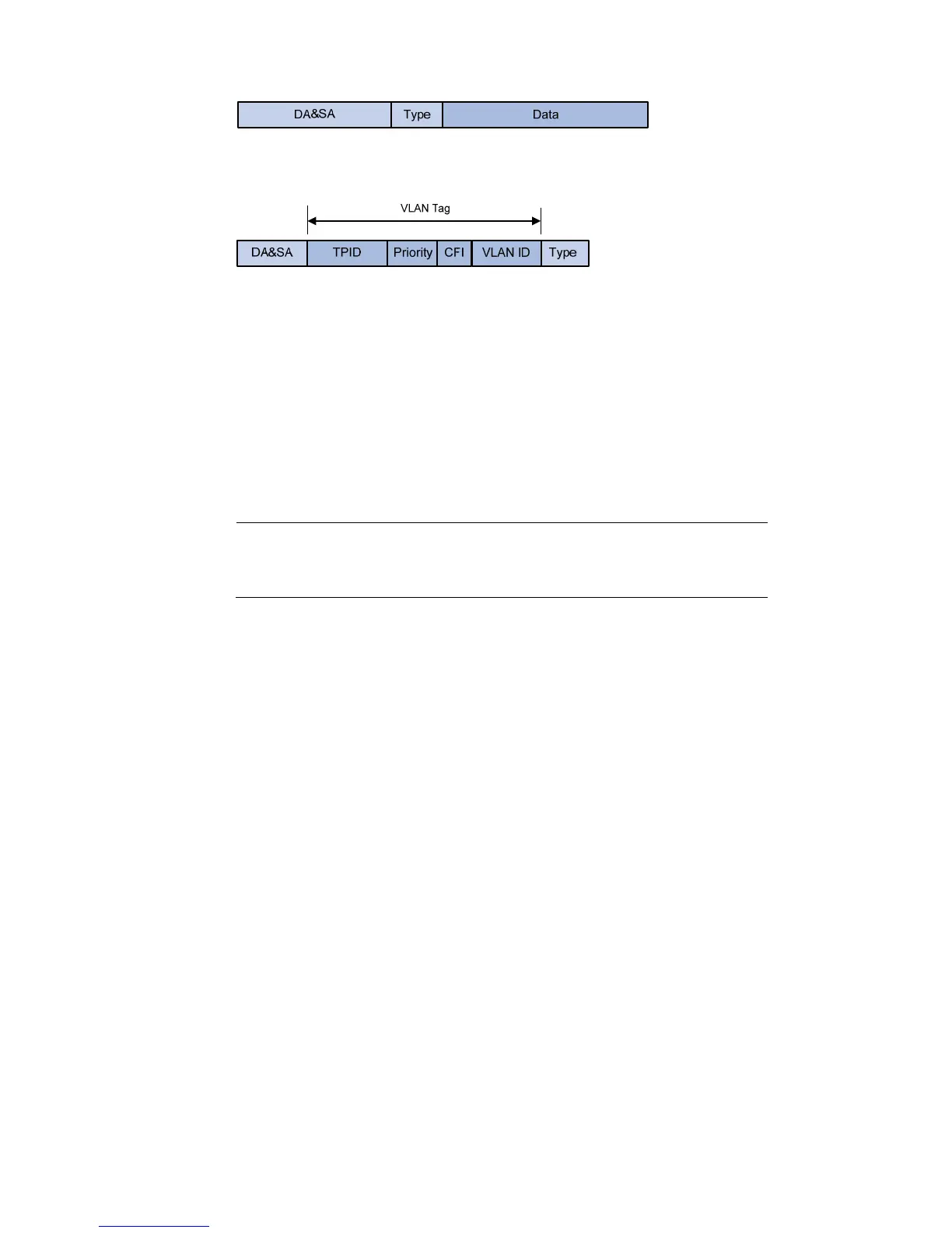 Page #148 background image