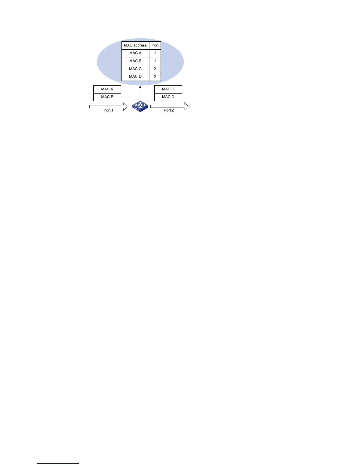Page #182 background image