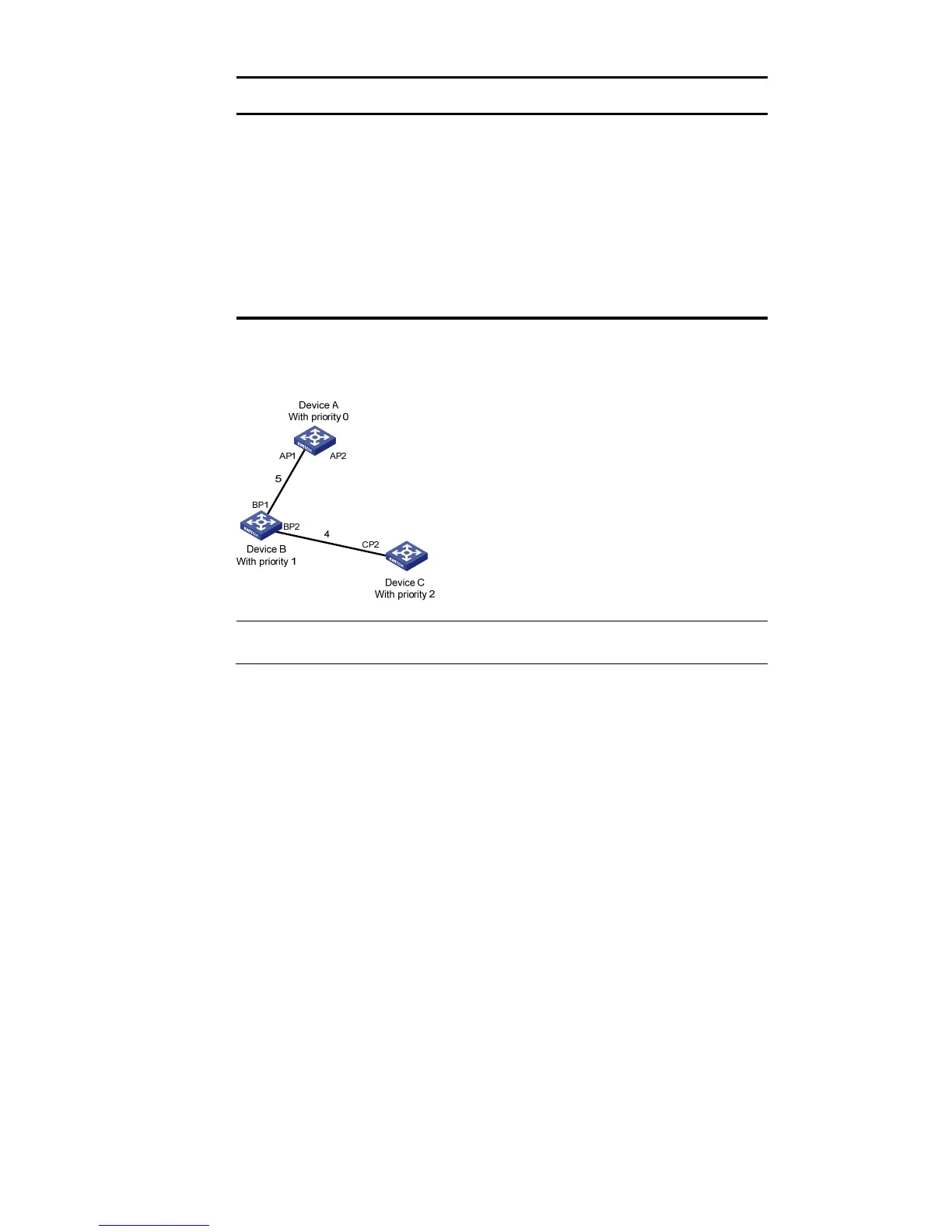 Page #192 background image