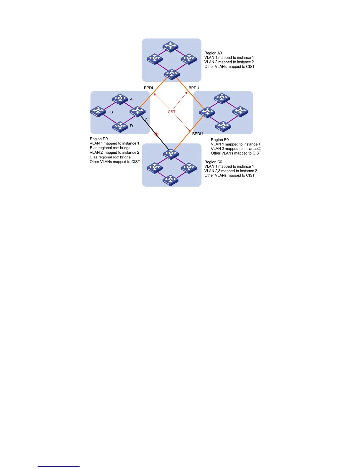 Page #195 background image