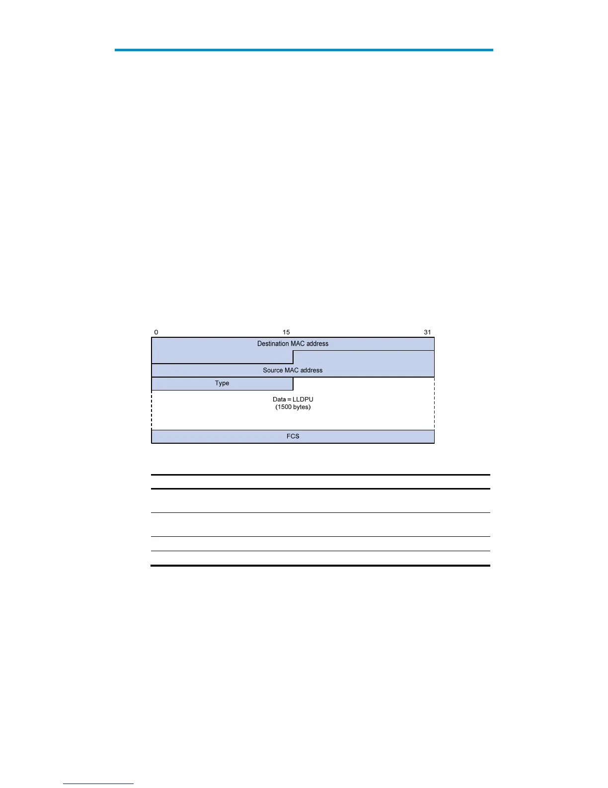 Page #227 background image
