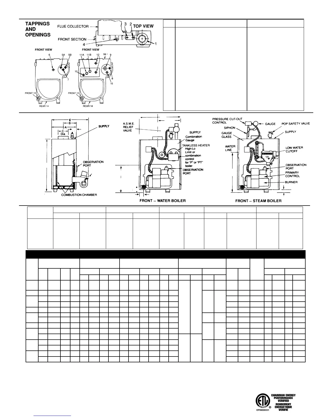 Page #2 background image
