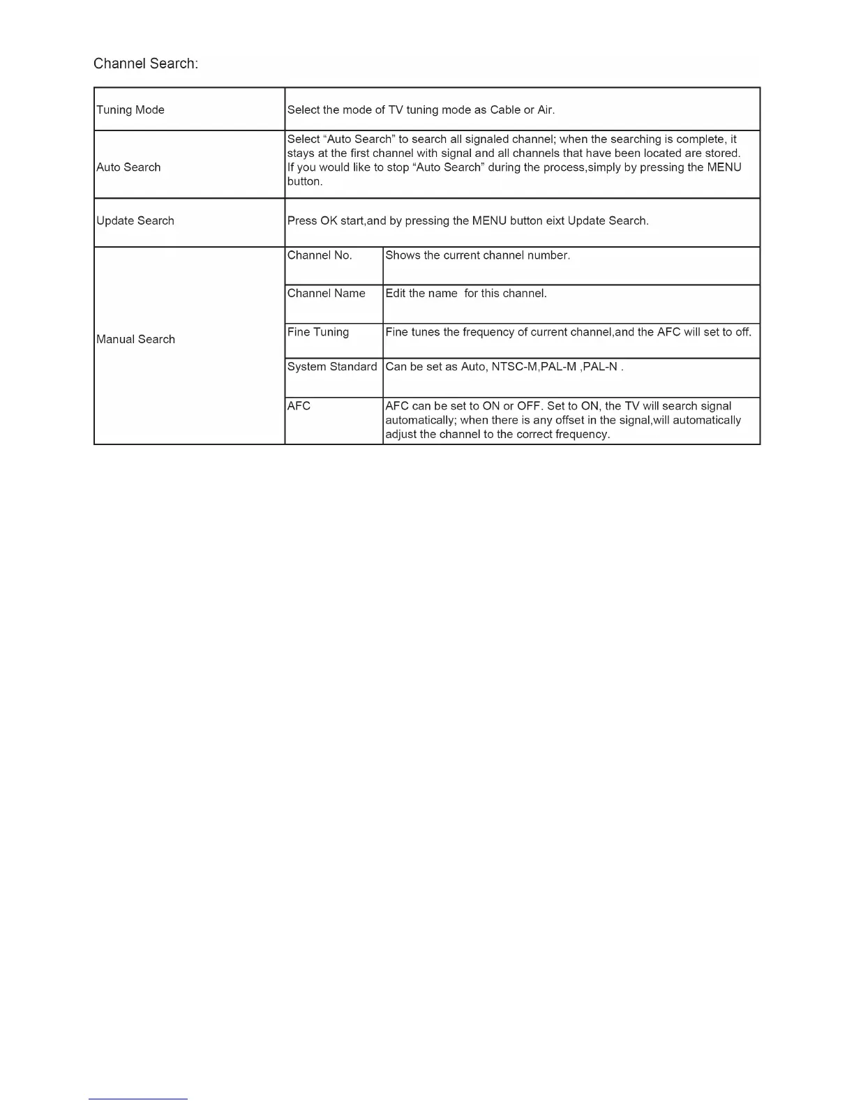 Page #11 background image