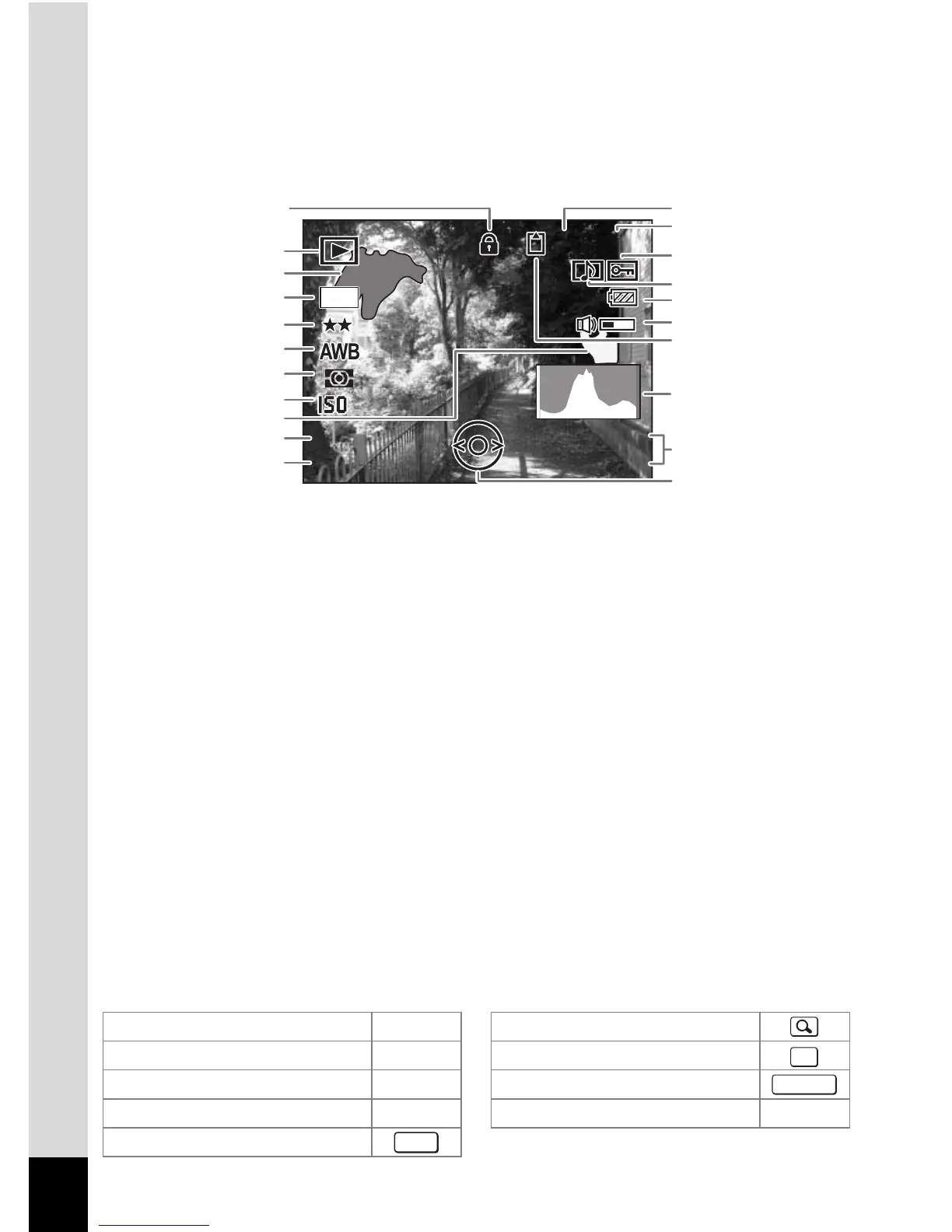 Page #22 background image