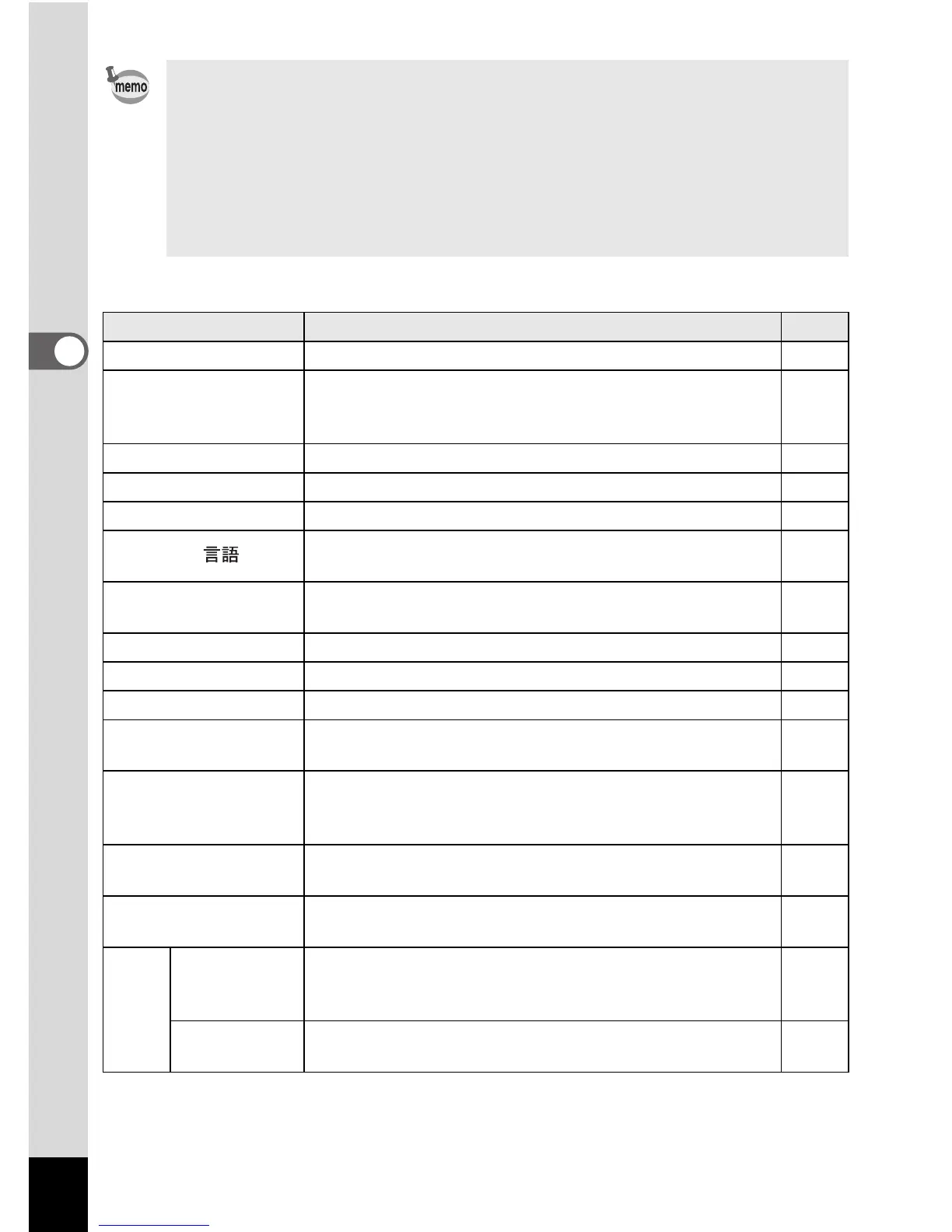Page #54 background image