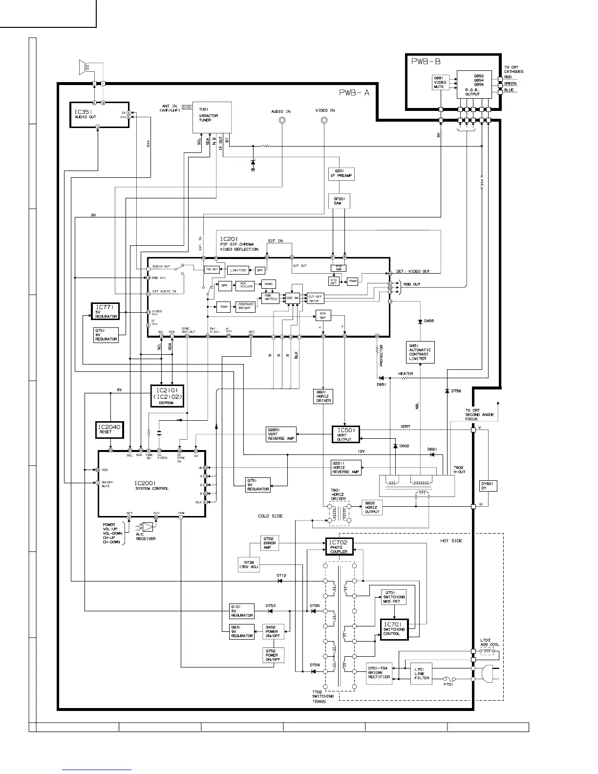 Page #12 background image