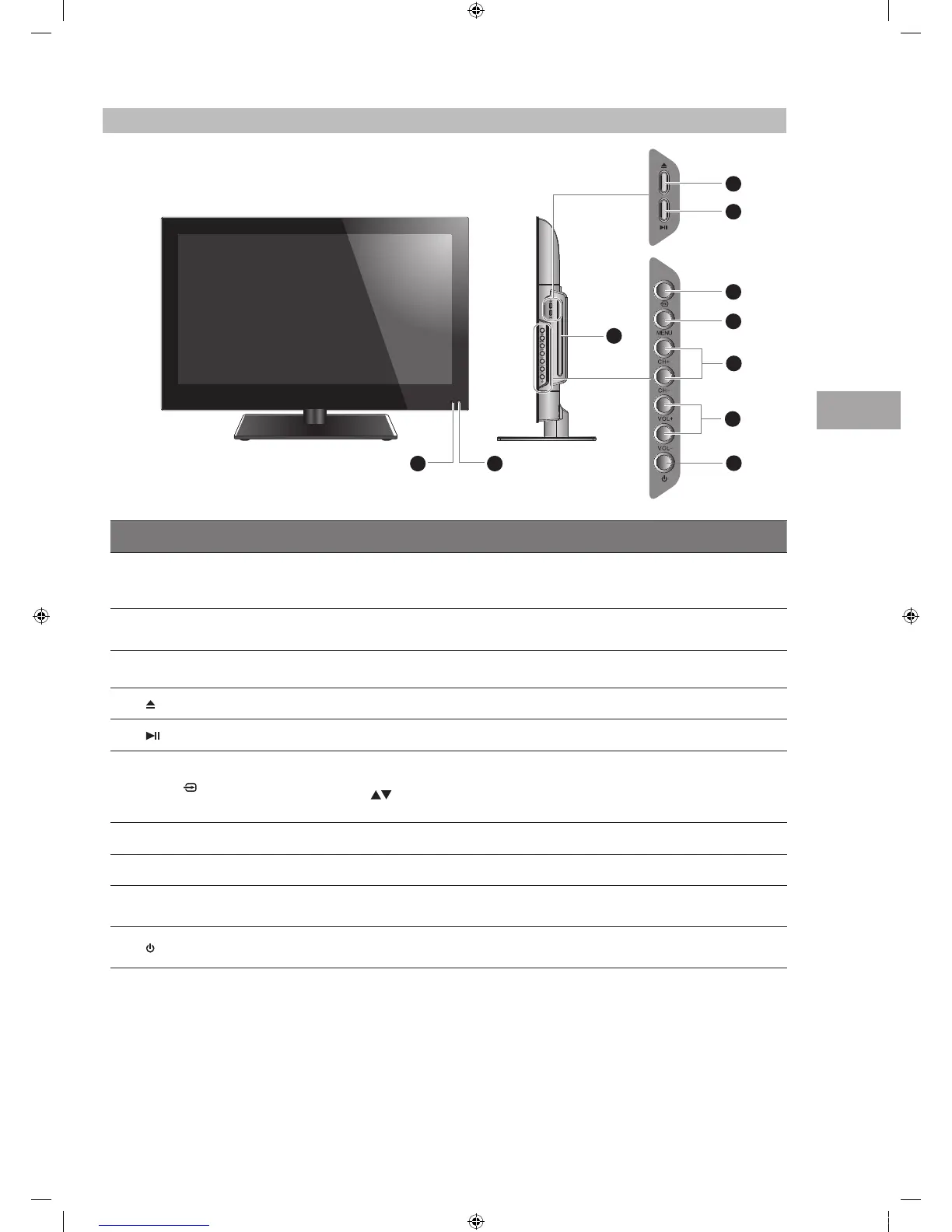 Page #7 background image