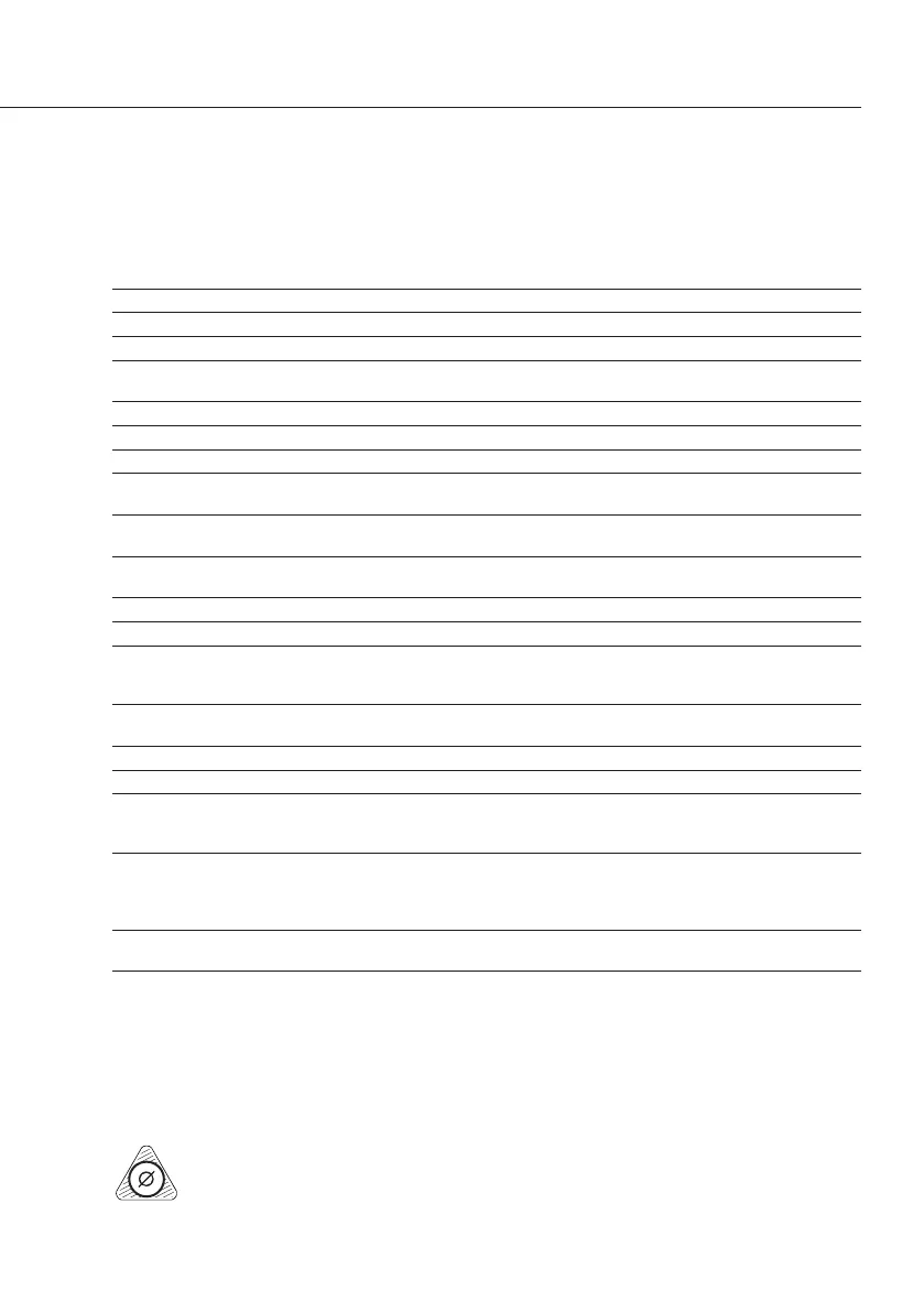 Page #71 background image