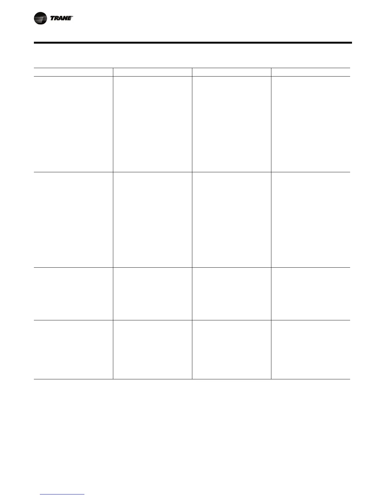 Page #142 background image