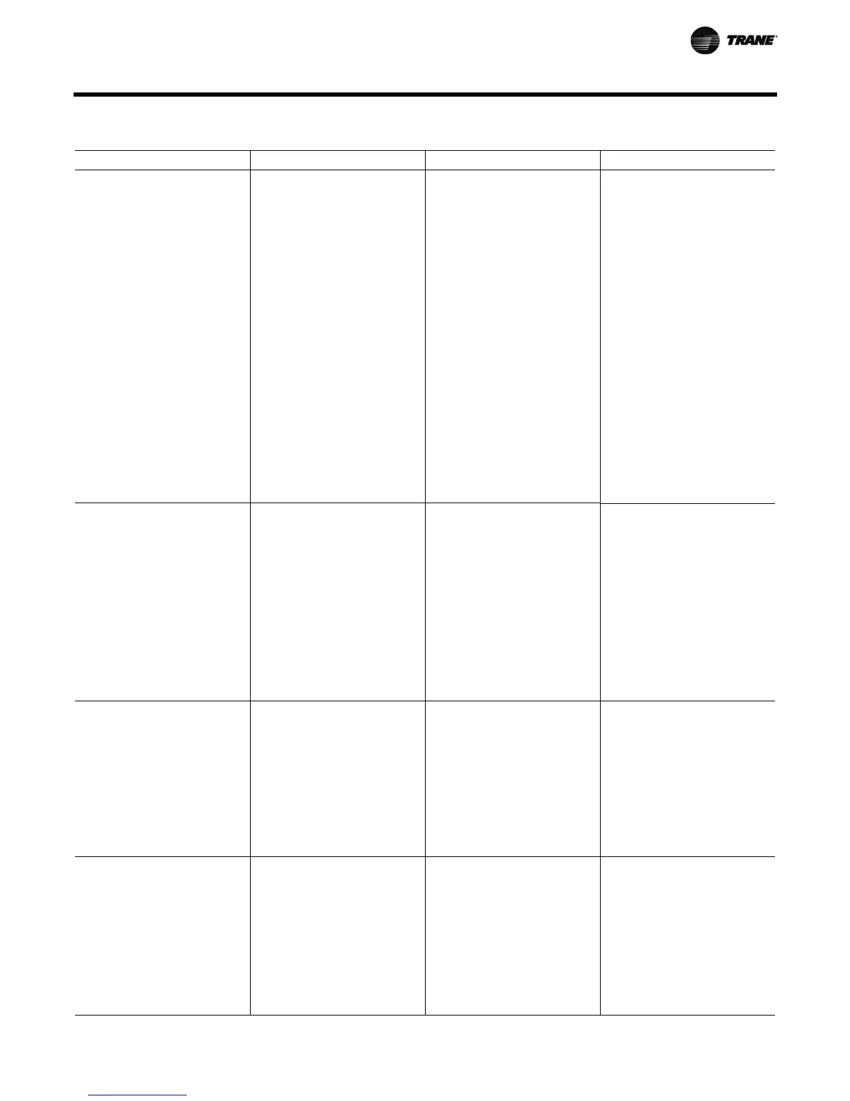 Page #143 background image