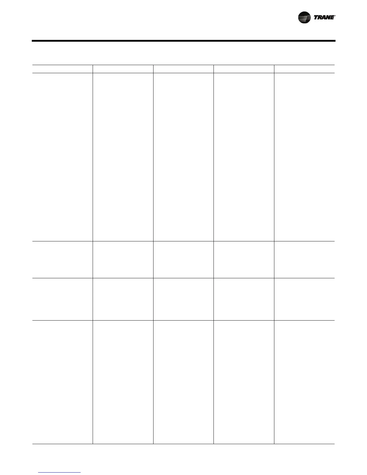 Page #145 background image