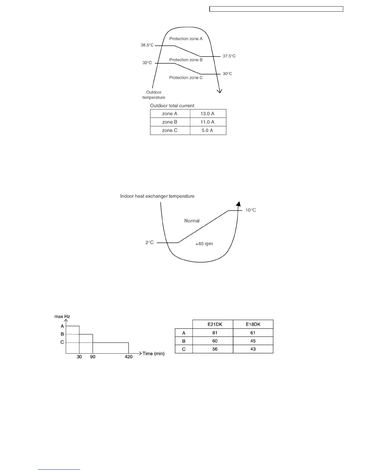 Page #39 background image