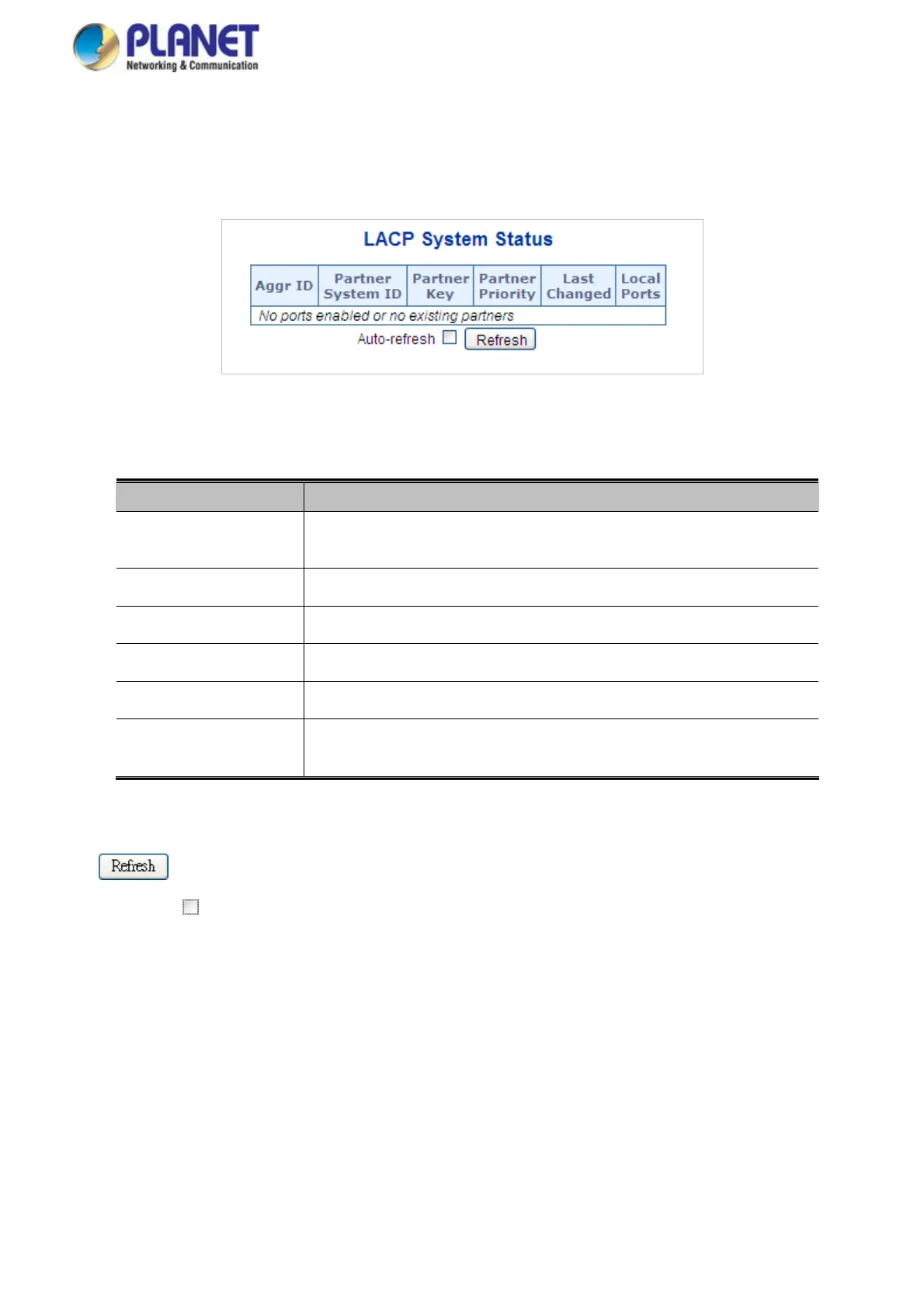 Page #112 background image