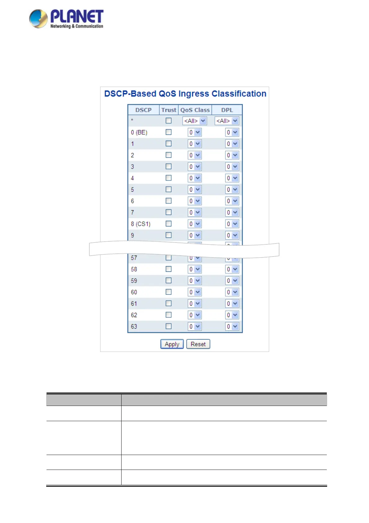 Page #204 background image
