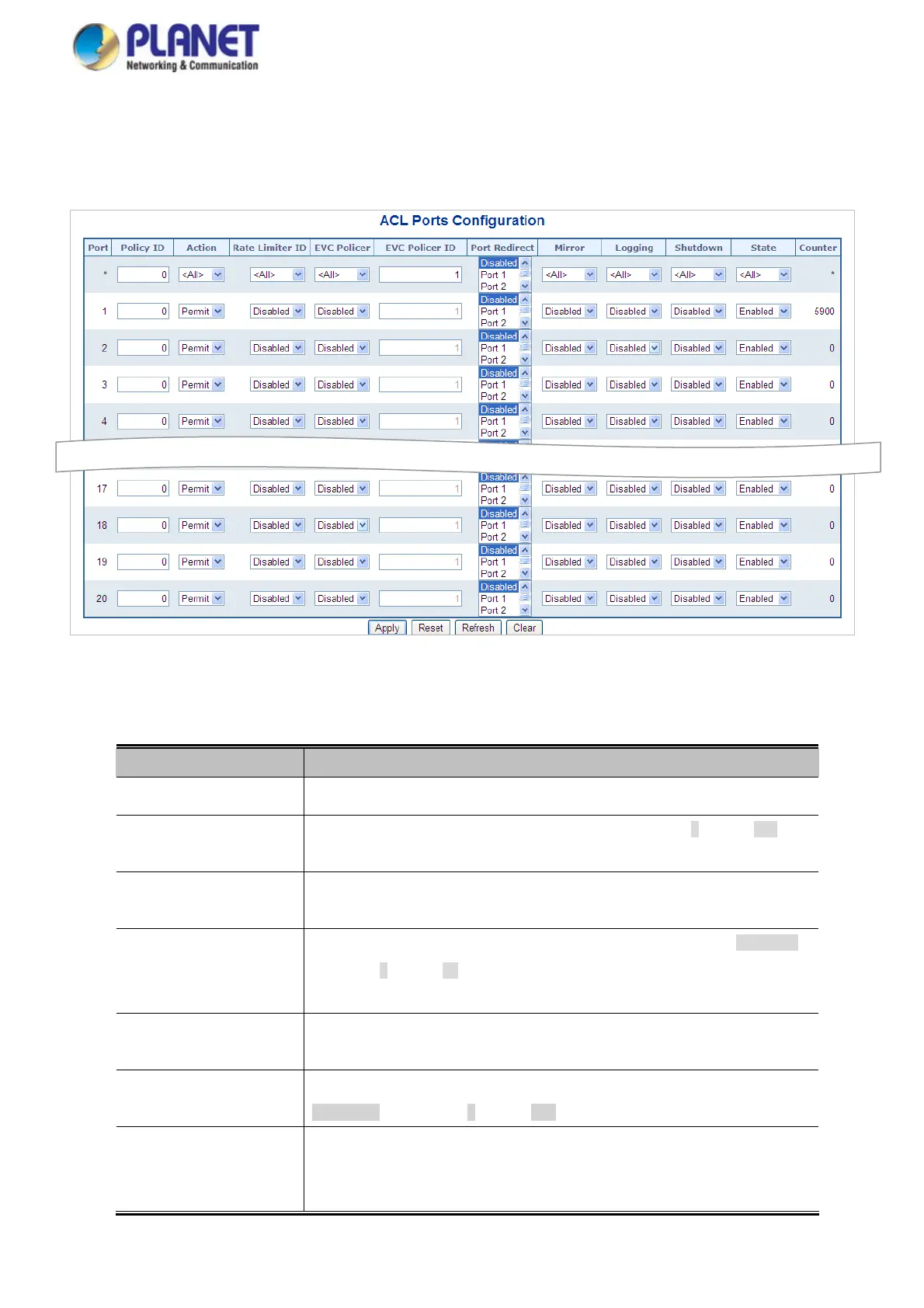 Page #232 background image