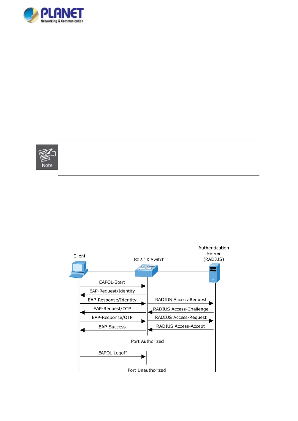 Page #238 background image