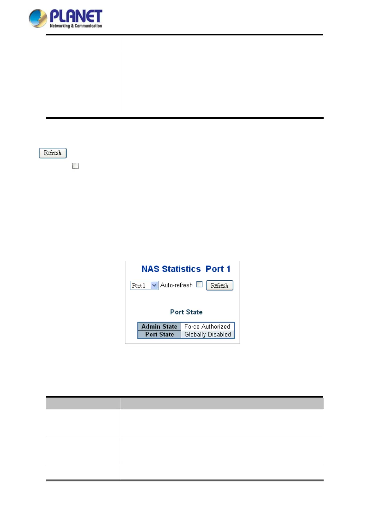 Page #252 background image
