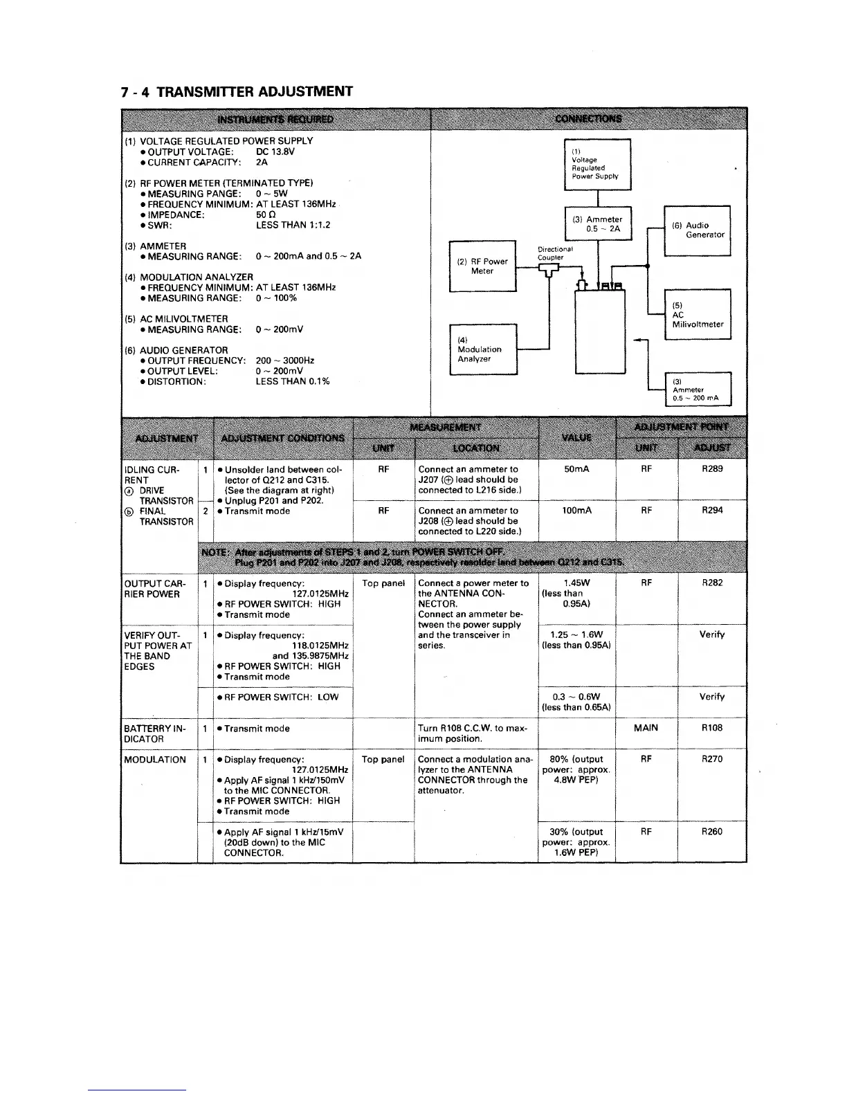 Page #21 background image
