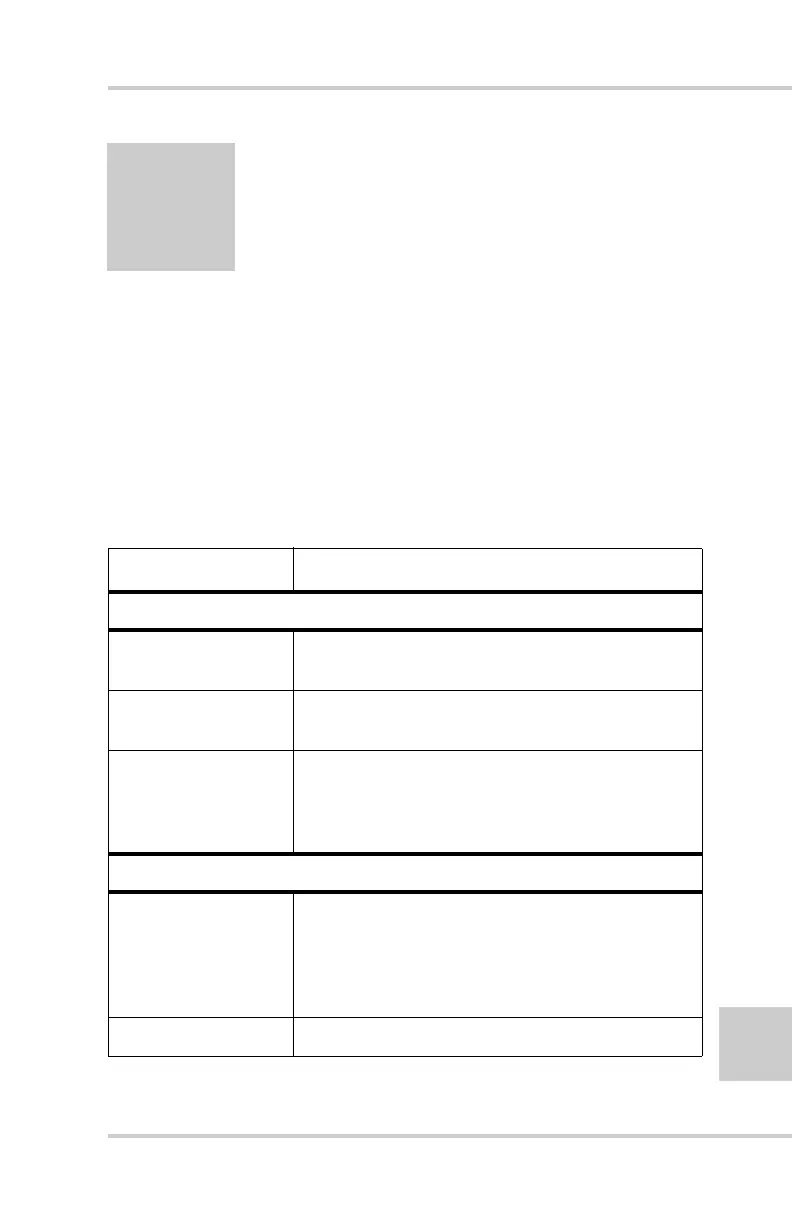Page #143 background image