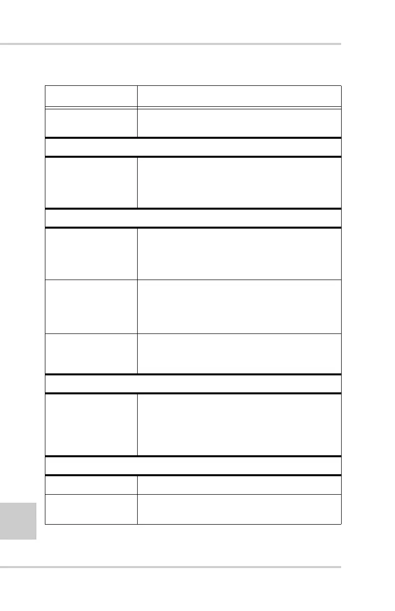 Page #144 background image