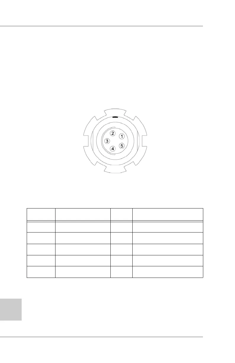 Page #152 background image
