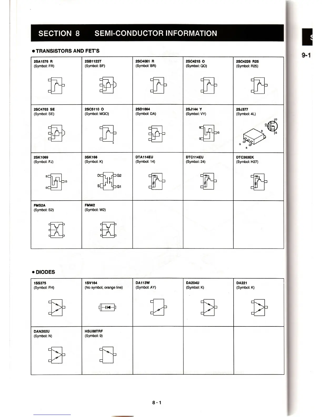 Page #27 background image