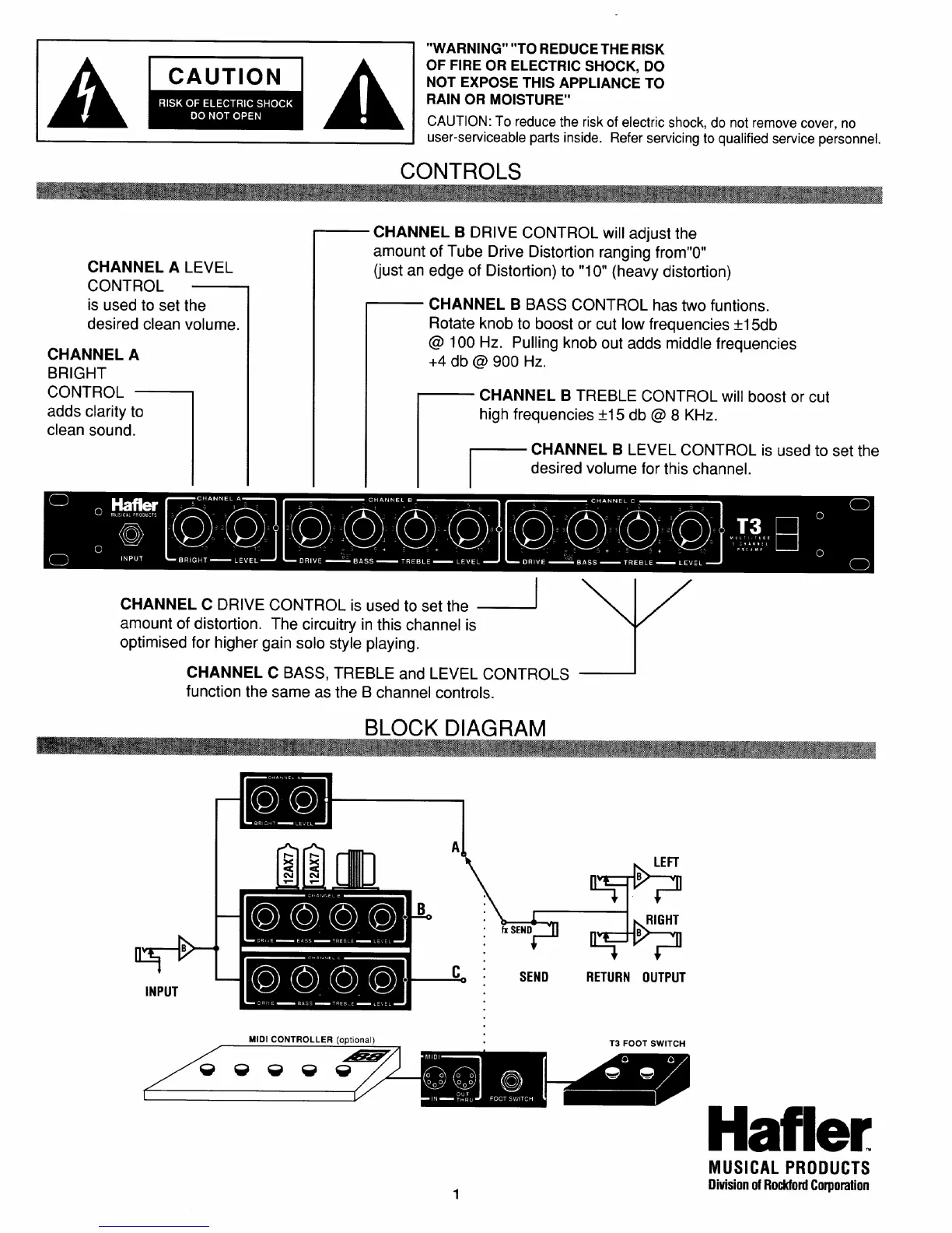 Page #2 background image